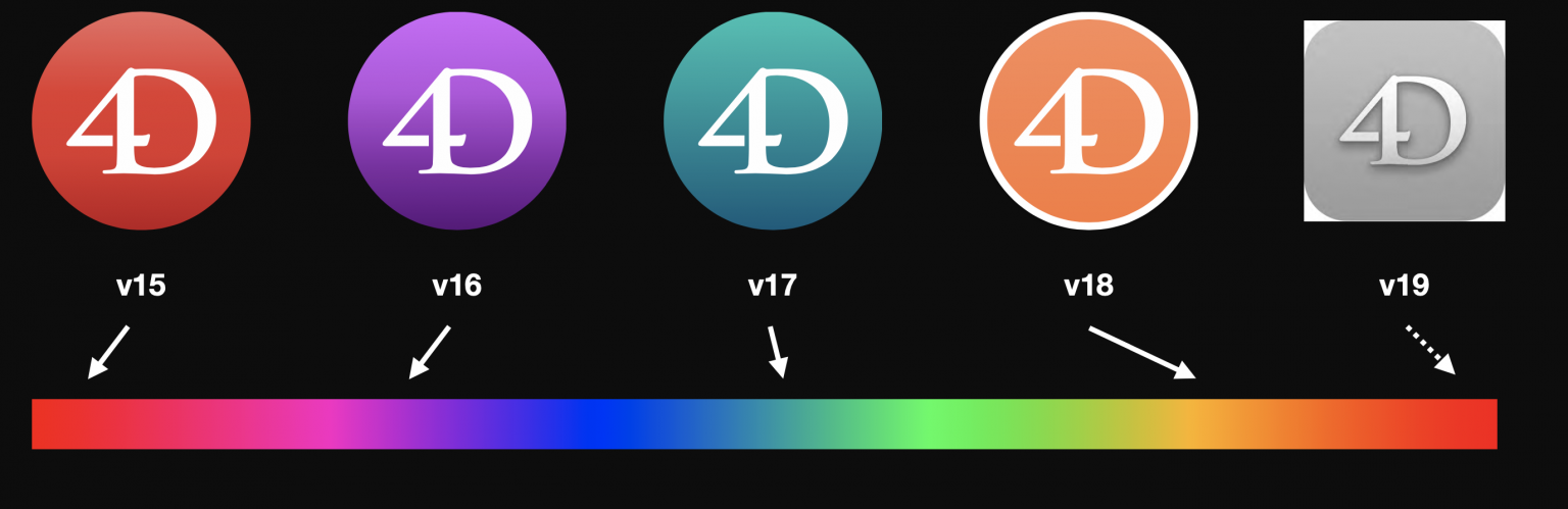 The making of the new 4D v19 logo – 4D Blog