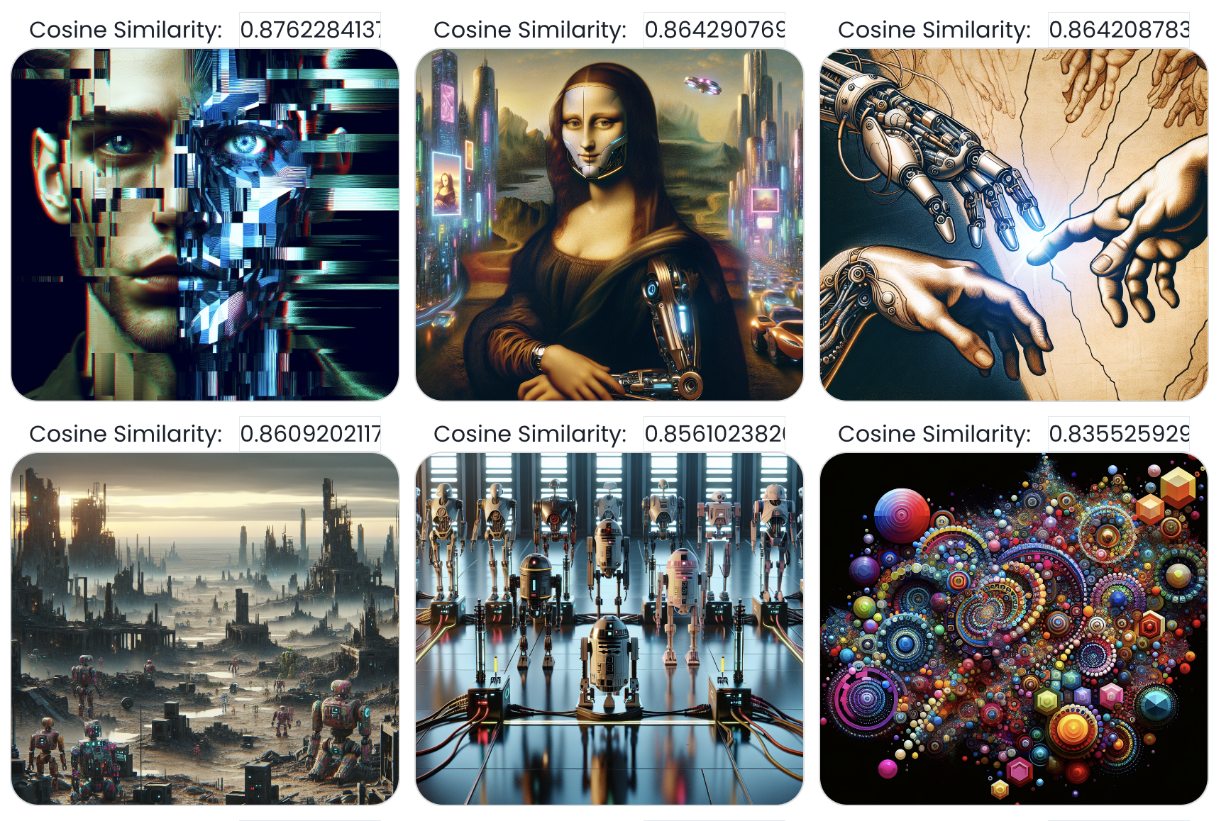 Visual results of a semantic AI image search using the prompt 'a watercolor painting of a robot,' showing six top-matching artworks with cosine similarity scores in a futuristic 4D interface.